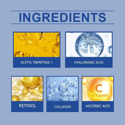 List of skincare ingredients with images and names on a blue background
